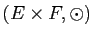 $ (E\times F,\odot)$