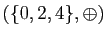 $ (\{0,2,4\},\oplus)$
