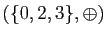 $ (\{0,2,3\},\oplus)$