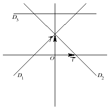 \includegraphics[width=5cm, height=5cm]{syst1}