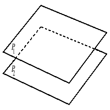 \includegraphics[width=5cm, height=5cm]{syst22}