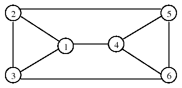 \includegraphics[width=8cm]{graphe6}