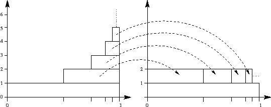 \includegraphics[width=12cm]{Swineshead}