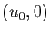 $ (u_0,0)$