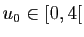 $ u_0\in[0,4[$