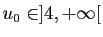 $ u_0\in]4,+\infty[$