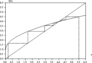 % latex2html id marker 11595
\includegraphics[width=8cm]{araignee_exo}