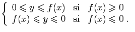 $\displaystyle \left\{\begin{array}{lcl}
0\leqslant y\leqslant f(x)&\mbox{si}& f...
...\
f(x)\leqslant y\leqslant 0&\mbox{si}& f(x)\leqslant 0\;.
\end{array}\right.
$