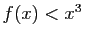 $ f(x)<x^3$