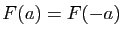 $ F(a)=F(-a)$